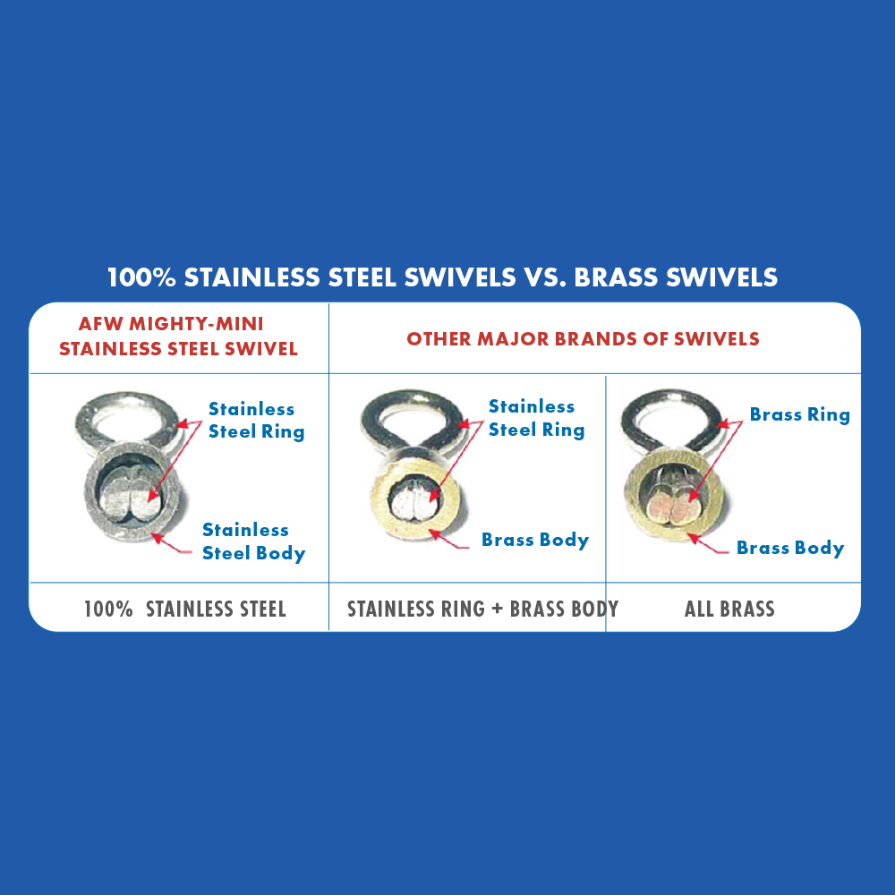 Mighty Mini Stainless Steel Crane Swivels Mighty Mini Stainless Steel Crane Swivels